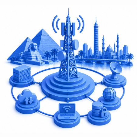 SAMA Cybersecurity Framework